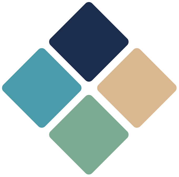 4CoreBiz Logo